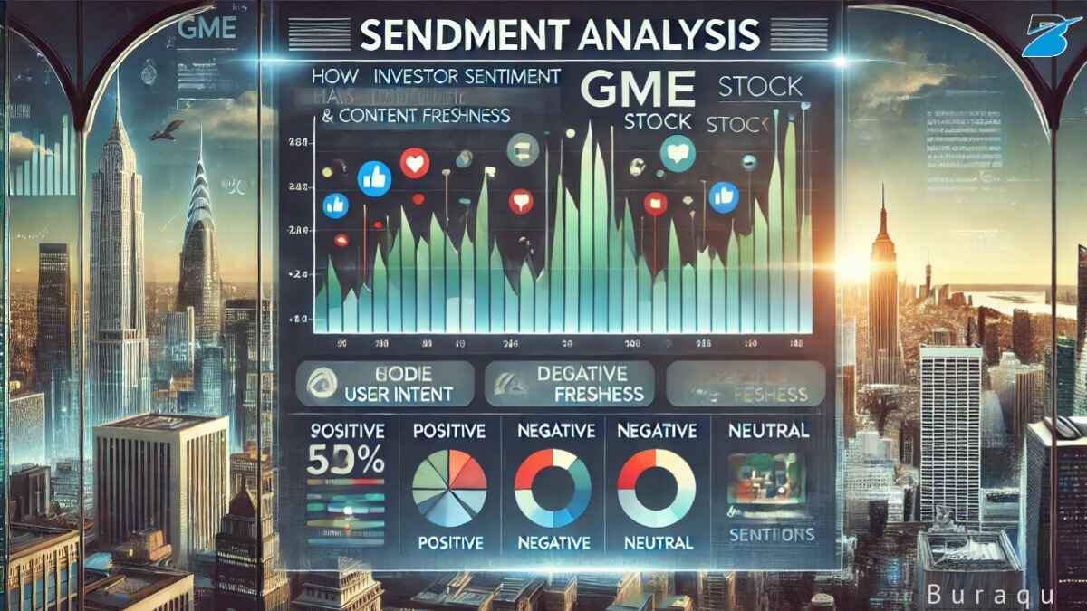 A sentiment analysis chart displaying the fluctuation of investor sentiment for GME stock over time, with a breakdown of positive, negative, and neutral sentiments influenced by social media and news coverage