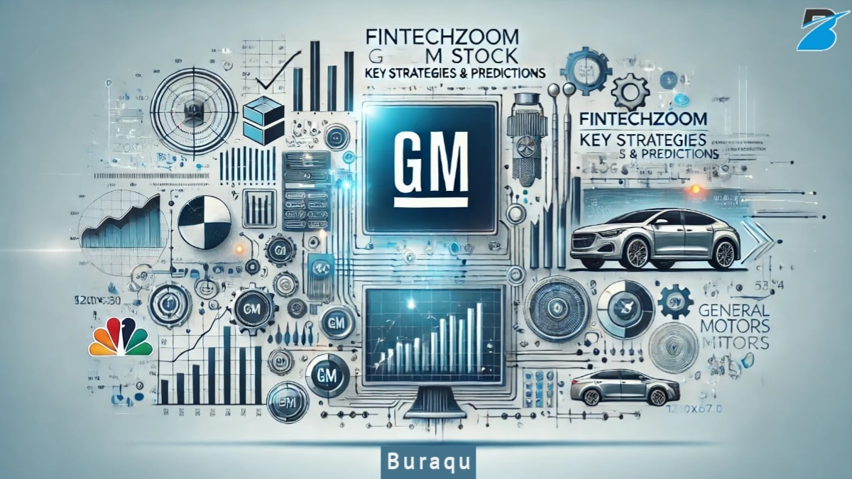 Trends and future predictions for Fintechzoom GM Stock, featuring stock market graphics and General Motors technology icons