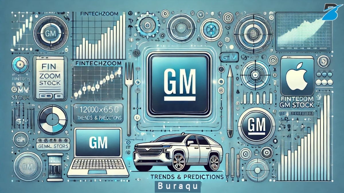 Key strategies and predictions for Fintechzoom GM Stock displayed in a clean, modern design with stock market and GM elements